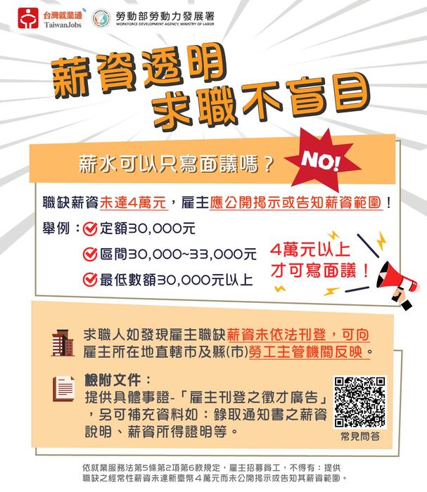 【轉知-資訊】勞動部「薪資揭示」規定宣導圖卡圖片