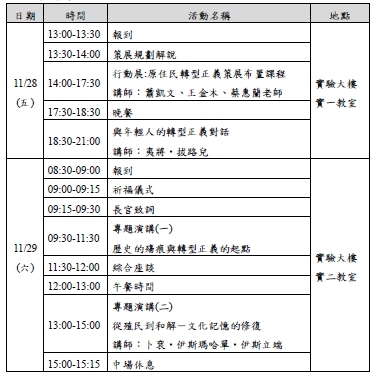 活動流程1圖片