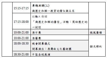 活動流程2圖片