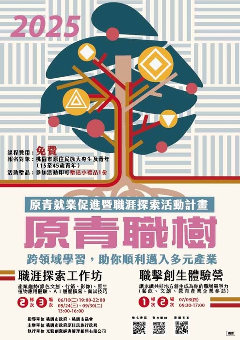 【轉知-活動】原青職樹：跨領域學習，助你順利邁入多元產業圖片