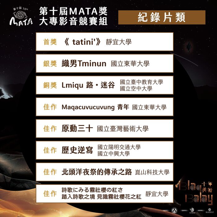 【狂賀!狂喜!!】112-1｜教育部第十屆MATA獎 紀錄片類首獎《tatini》圖片